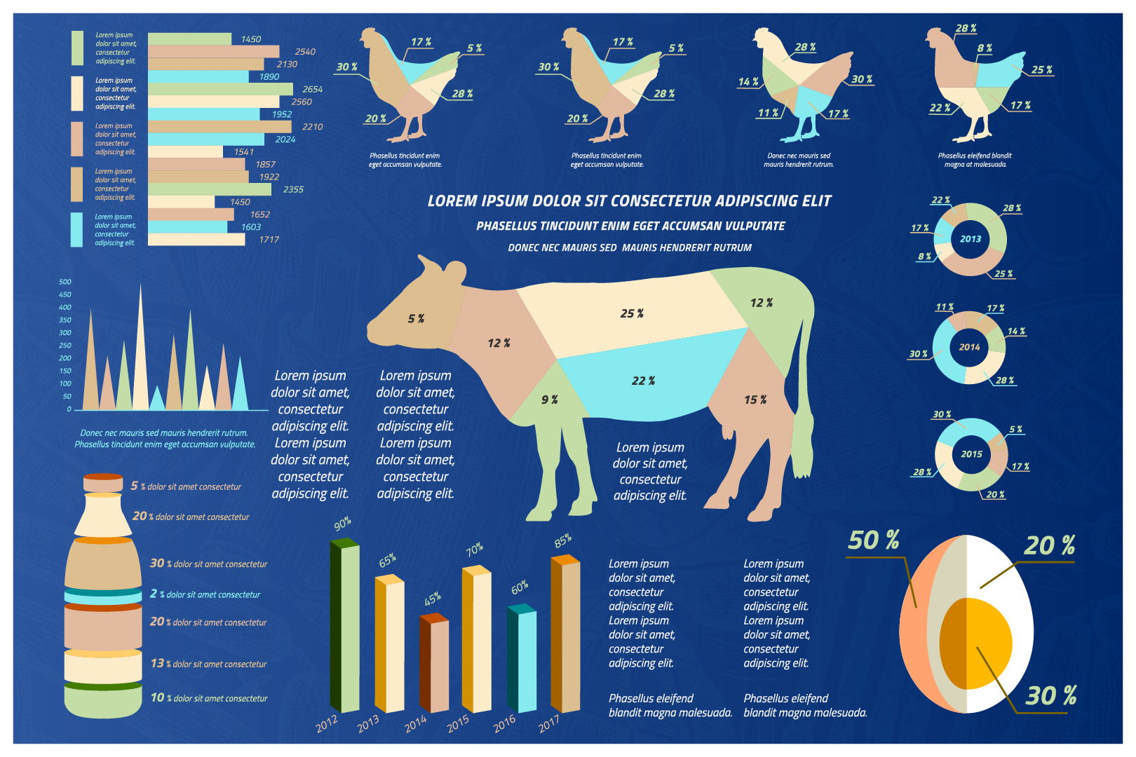 The Platform for Wholesale Meat Distributors